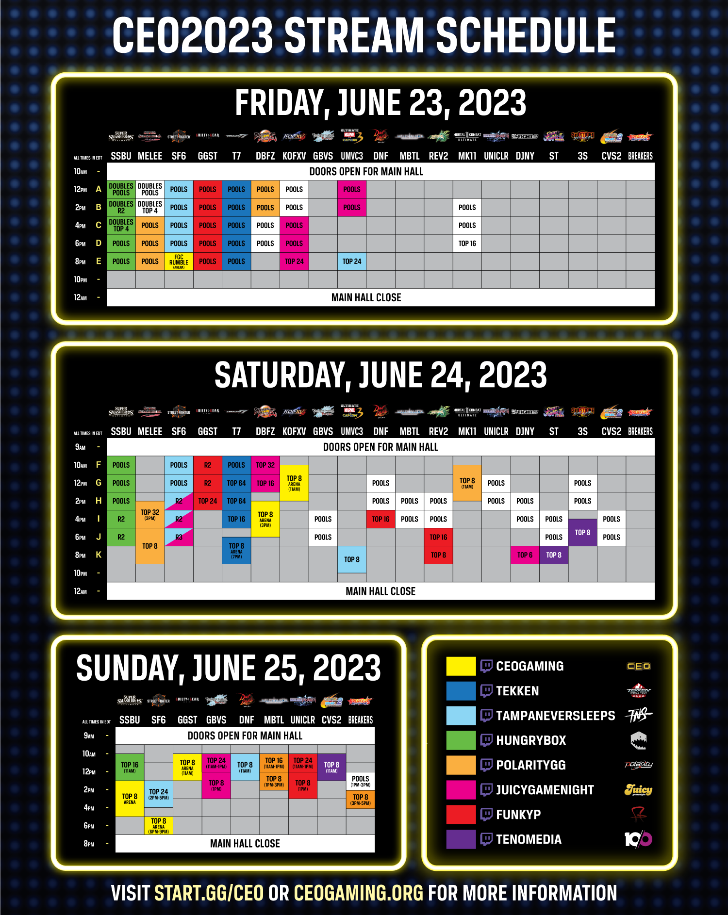 CEO 2023: Schedule, brackets, prize pool, games & where to watch